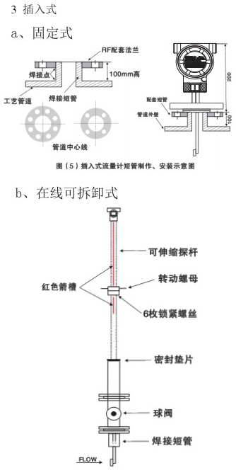 液蠟流量計(jì)插入式安裝示意圖