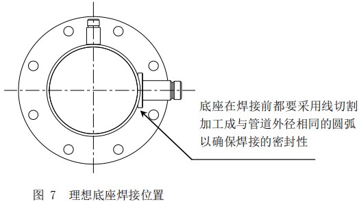 熱式空氣質(zhì)量流量計(jì)底座安裝位置圖