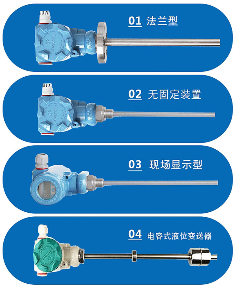 干簧管式浮球液位計(jì)分類圖