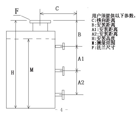 側(cè)裝式浮球液位計選型結(jié)構(gòu)圖