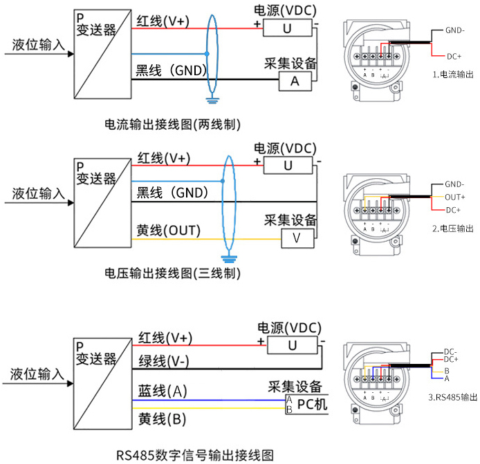 纜式靜壓液位計(jì)接線(xiàn)方式圖