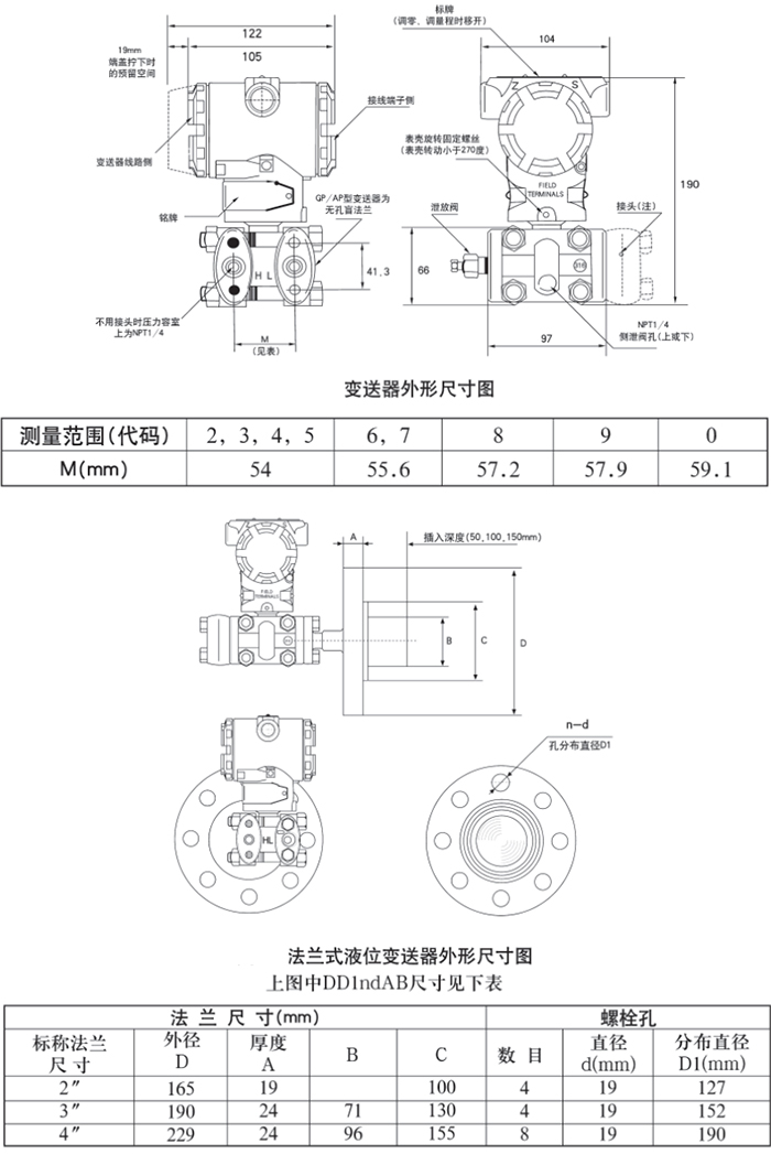 高精度差壓變送器規(guī)格尺寸表