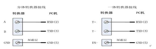 電磁流量計(jì)分體轉(zhuǎn)換器接線