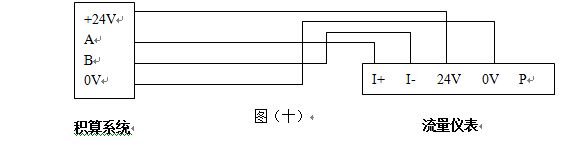 就地顯示蒸汽流量計(jì)RS-485通訊接口功能的渦街流量?jī)x表配線設(shè)計(jì)