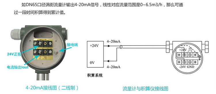 混合氣體流量計4-20mA兩線制的配線設計圖