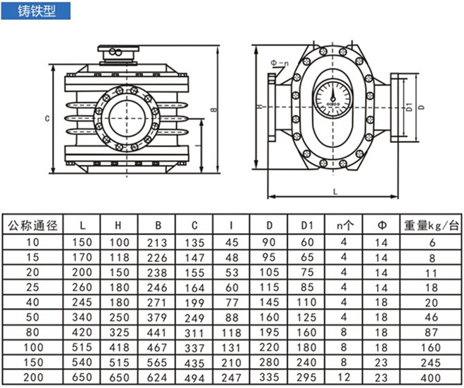 鑄鐵型柴油流量計(jì)結(jié)構(gòu)尺寸對(duì)照表