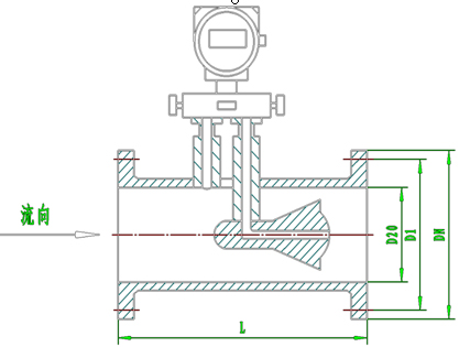 內(nèi)錐流量計(jì)工作原理圖