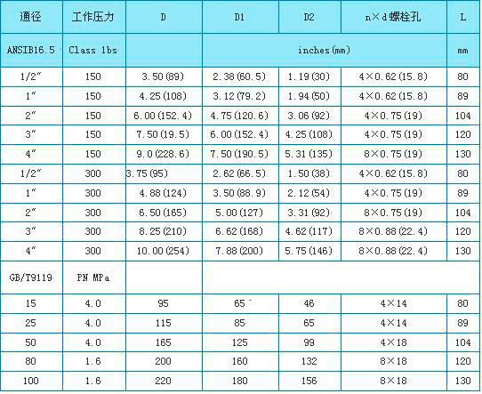 化工轉(zhuǎn)子流量計(jì)外形尺寸圖