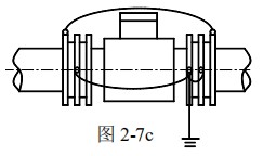 硝酸流量計(jì)接地方式圖三