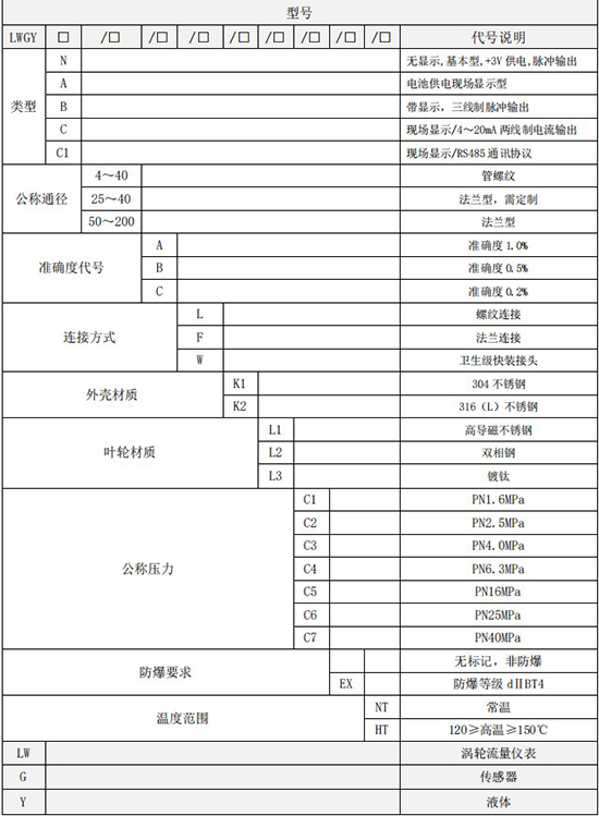 液體渦輪流量計(jì)規(guī)格型號(hào)選型表